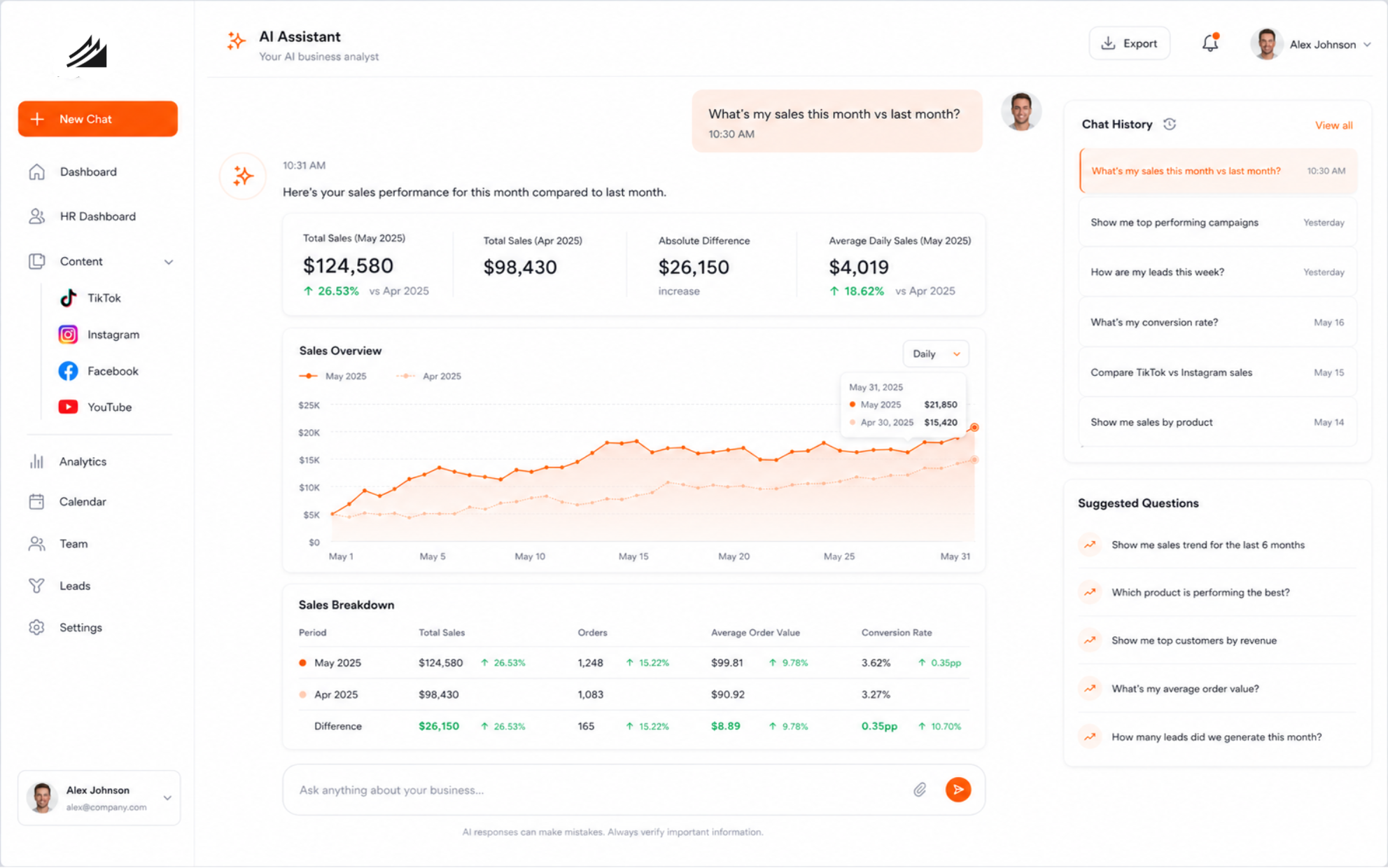 ClickMark AI platform — AI COO chat interface